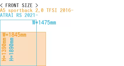 #A5 sportback 2.0 TFSI 2016- + ATRAI RS 2021-